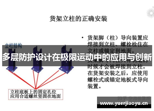 多层防护设计在极限运动中的应用与创新